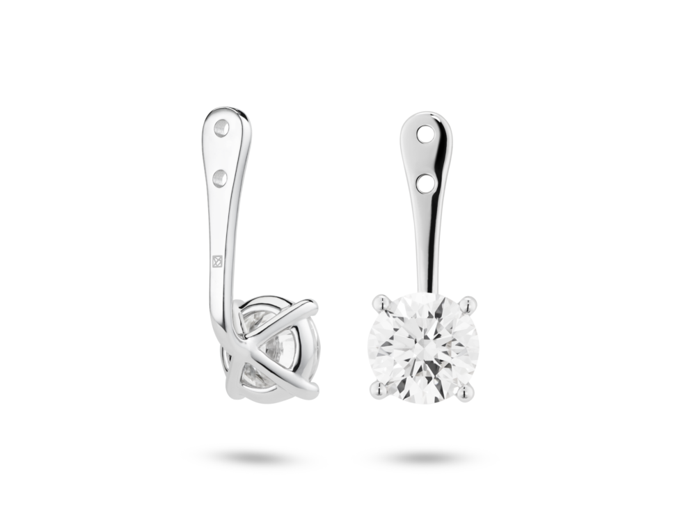 Lab-Grown Diamond 2ct. tw. Round Brilliant Solitaire Ear Jacket Earrings | White - Image 4