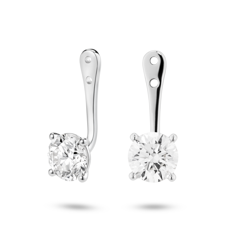 Lab-Grown Diamond 2ct. tw. Round Brilliant Solitaire Ear Jacket Earrings | White - Image 3